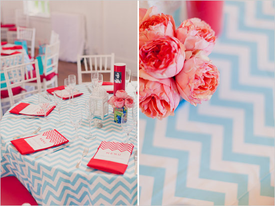 Wedding Colors - Aqua and Cherry Red